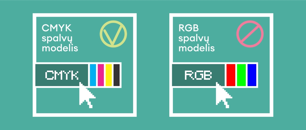 CMYK skirtas spaudai, o RGB – ekranams; netinkamas rėžimas gali iškreipti spalvas pakuotėje.