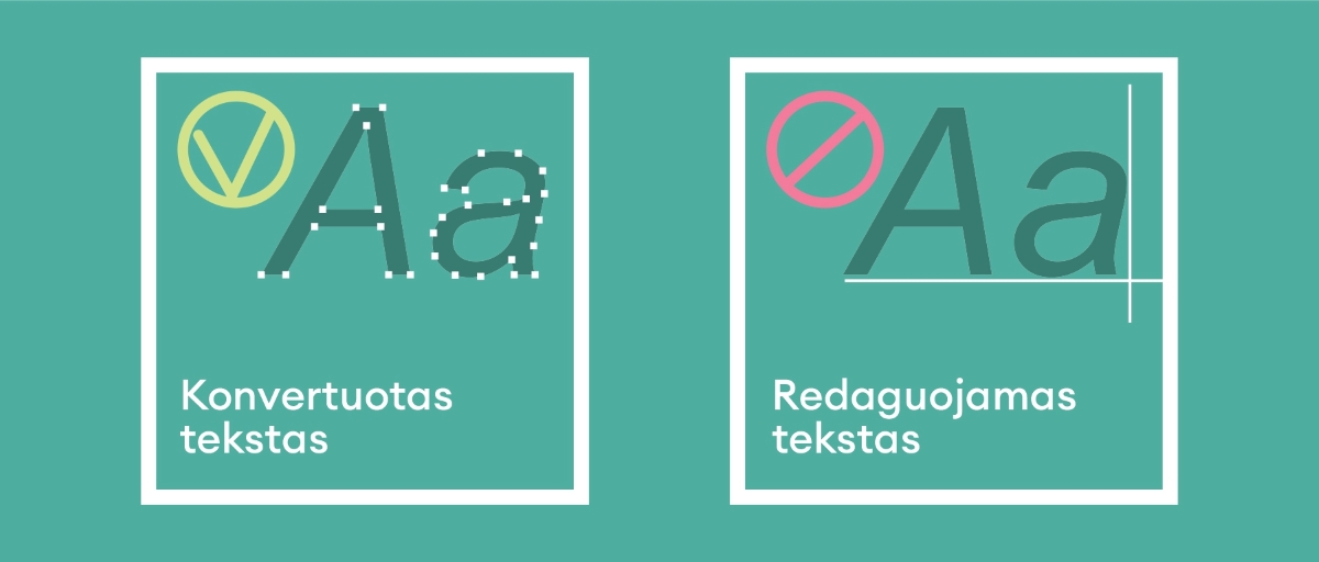 Palyginimas tarp konvertuoto į kontūrus ir redaguojamo teksto – svarbu vengti šriftų klaidų spaudoje.