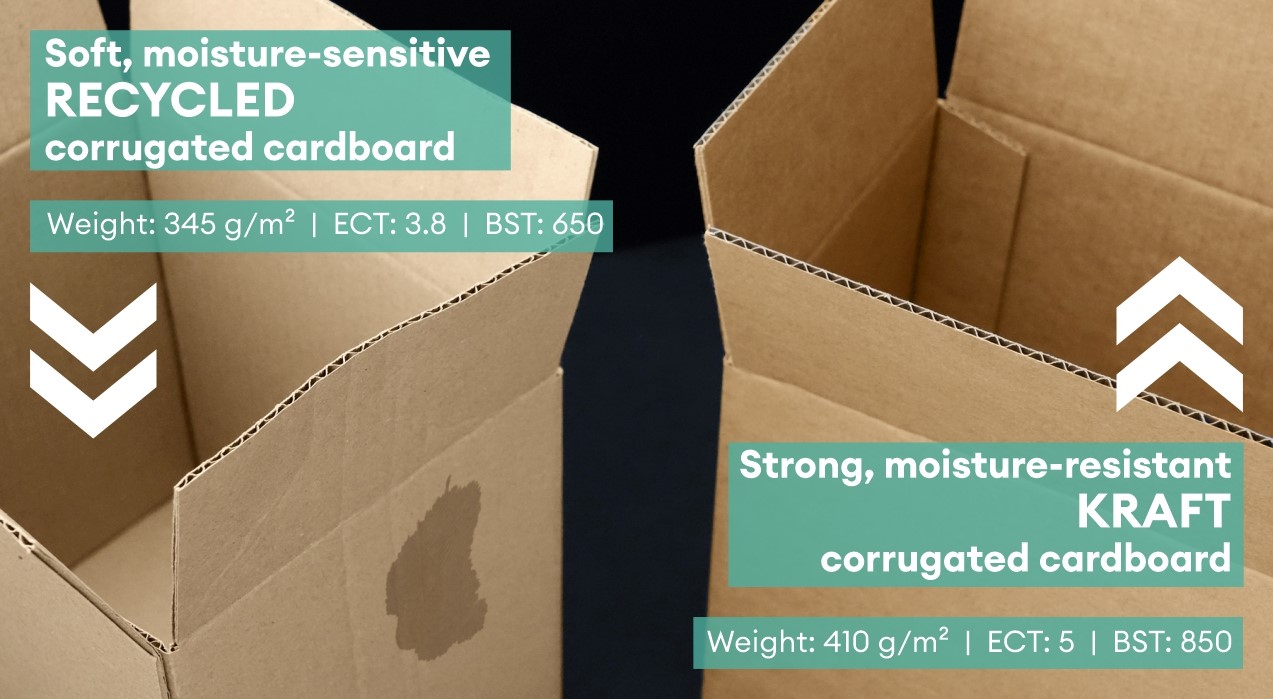 Comparison between recycled corrugated cardboard and kraft corrugated cardboard